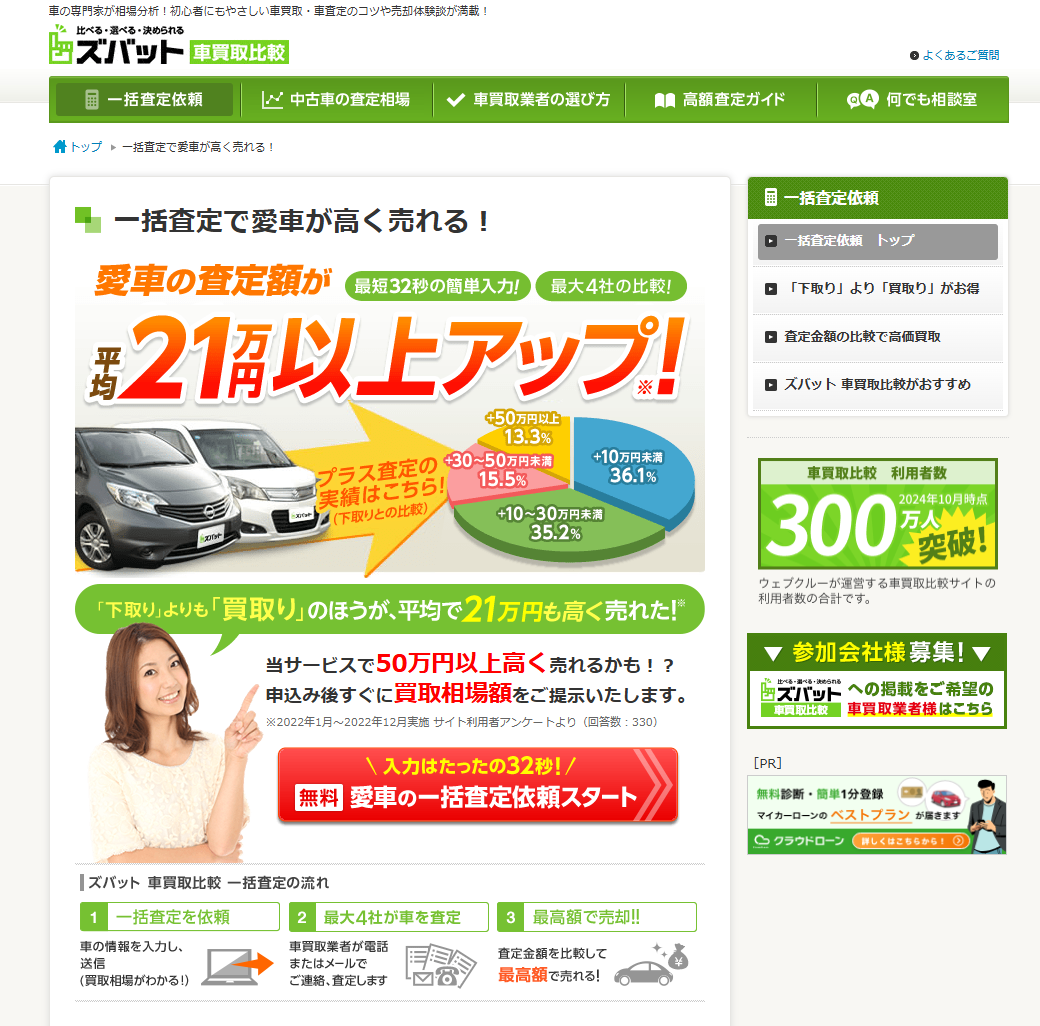 ズバット車買取比較